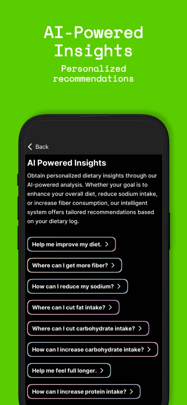 Food Loops nutrition insights and personalized recommendations dashboard