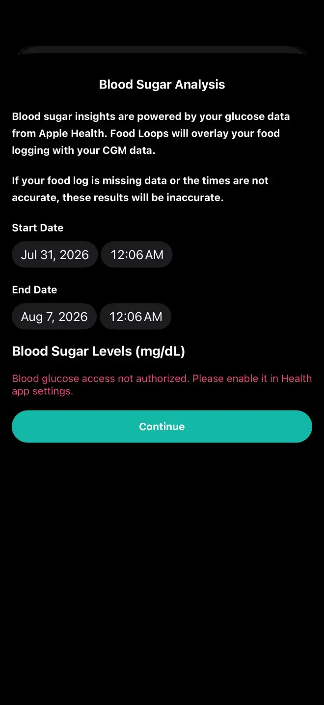 The Blood Sugar Analysis screen, charting glucose readings from a continuous glucose monitor over the day alongside logged meals.