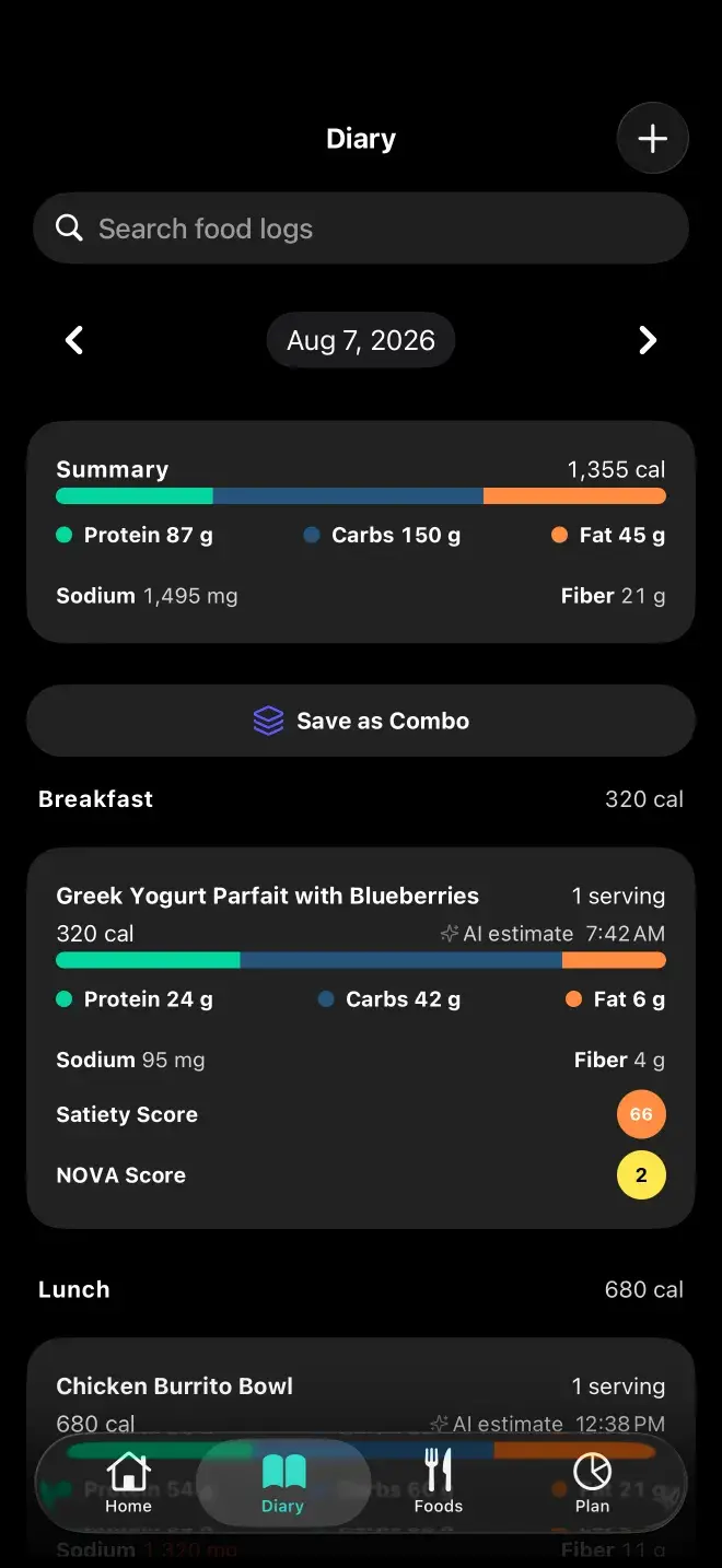 The Food Loops diary, listing a day's logged meals grouped under Breakfast, Lunch, Dinner and Snack, each with its calories and macros.