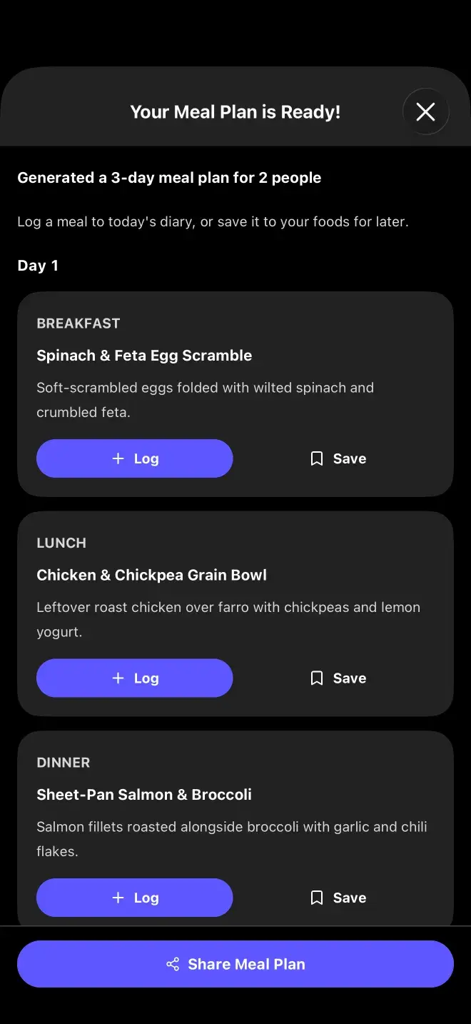 A generated meal plan, listing breakfast, lunch and dinner for each day with ingredients, prep time and servings.