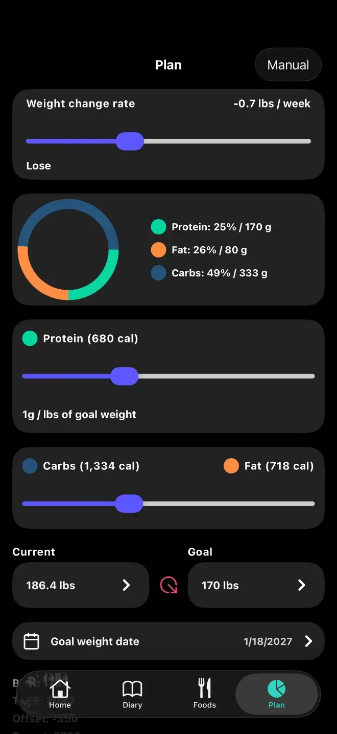 The Food Loops plan screen, with sliders for weekly weight-change rate, protein per pound and carb-to-fat split, and a pie chart of the resulting macro targets.